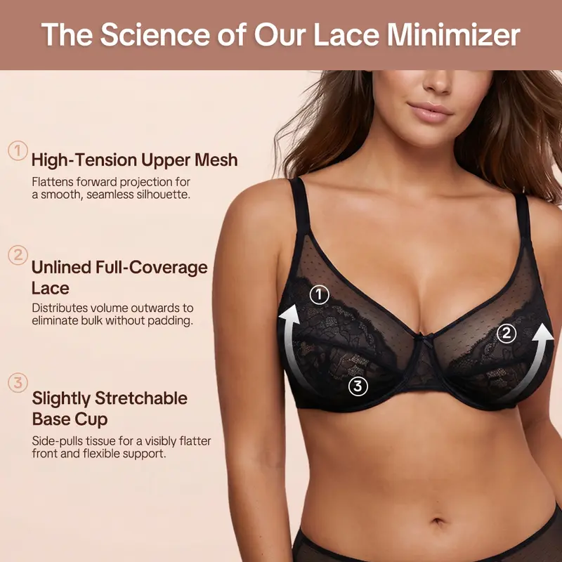 💜Enchante Floral Lace Plus Size Underwire Unlined Unpadded Minimizer Full Coverage Bra Women's Wear Comfortable Breathable Mesh Cup